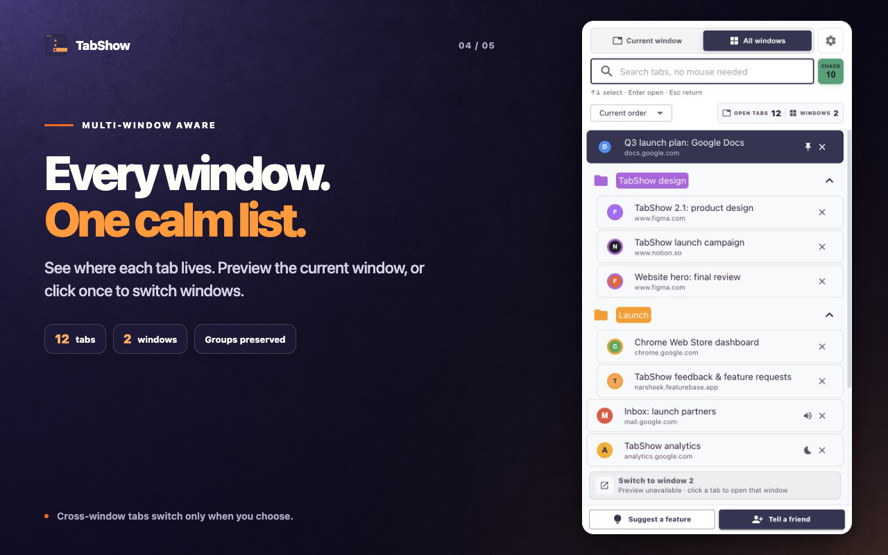 TabShow 2.1 All windows scope showing open tabs across four Chrome windows
